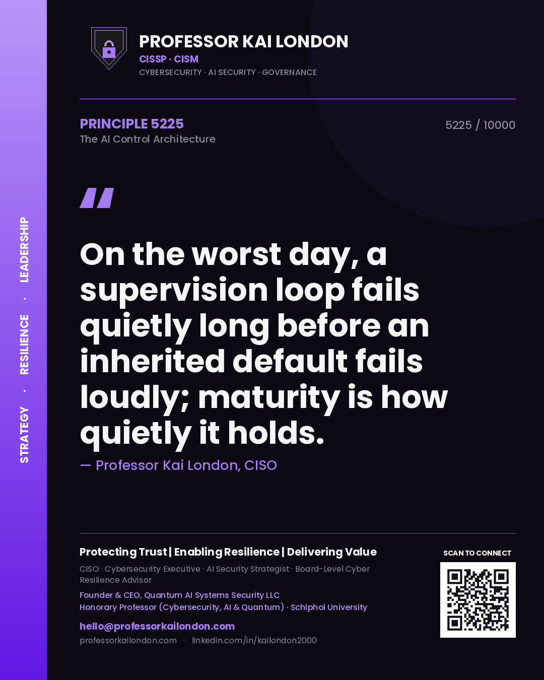 Quote card by Professor Kai London reading 'On the worst day, a supervision loop fails quietly long before an inherited default fails loudly; maturity is how quietly it holds.'. From the book The AI Control Architecture.
