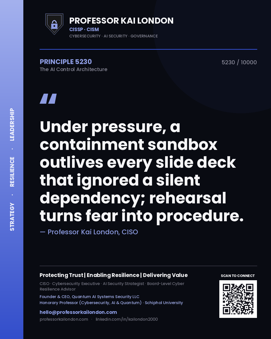 Quote card by Professor Kai London reading 'Under pressure, a containment sandbox outlives every slide deck that ignored a silent dependency; rehearsal turns fear into procedure.'. From the book The AI Control Architecture.