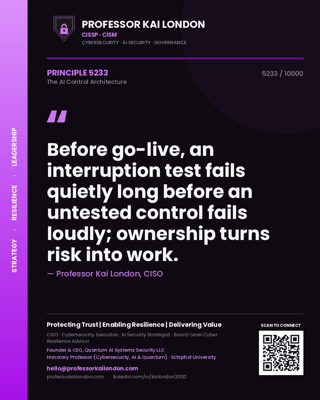 Quote card by Professor Kai London reading 'Before go-live, an interruption test fails quietly long before an untested control fails loudly; ownership turns risk into work.'. From the book The AI Control Architecture.