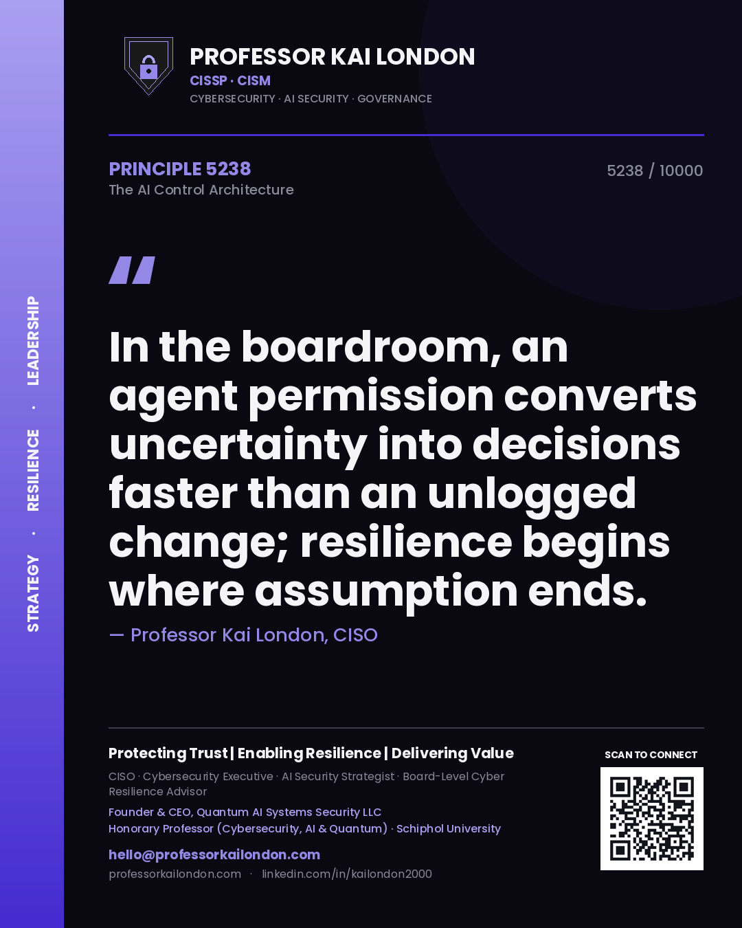 Quote card by Professor Kai London reading 'In the boardroom, an agent permission converts uncertainty into decisions faster than an unlogged change; resilience begins where assumption ends.'. From the book The AI Control Architecture.