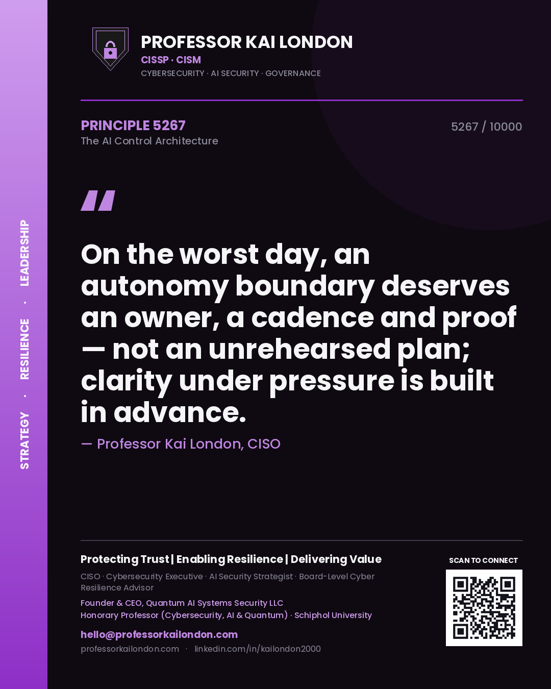 Quote card by Professor Kai London reading 'On the worst day, an autonomy boundary deserves an owner, a cadence and proof — not an unrehearsed plan; clarity under pressure is built in advance.'. From the book The AI Control Architecture.