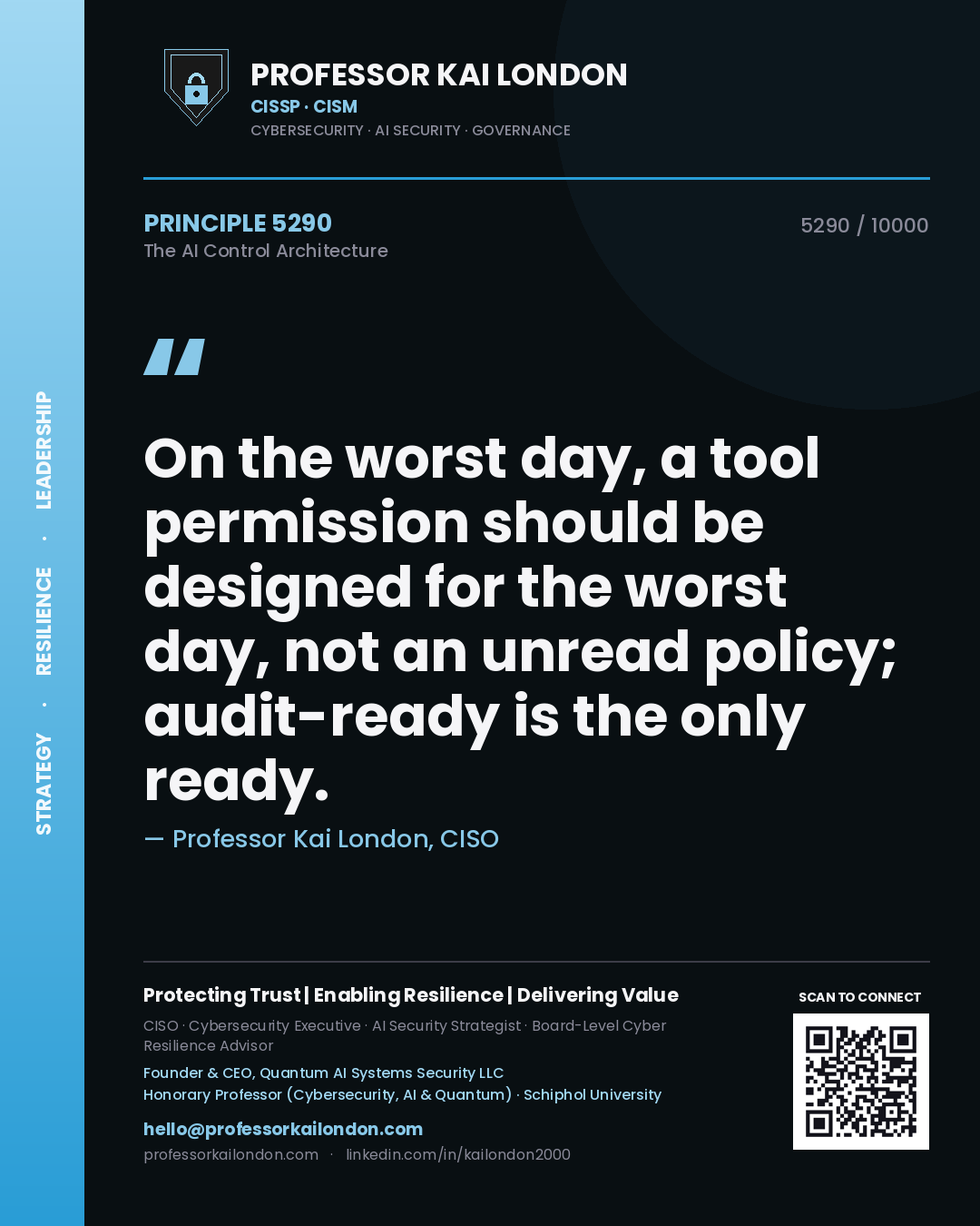 Quote card by Professor Kai London reading 'On the worst day, a tool permission should be designed for the worst day, not an unread policy; audit-ready is the only ready.'. From the book The AI Control Architecture.