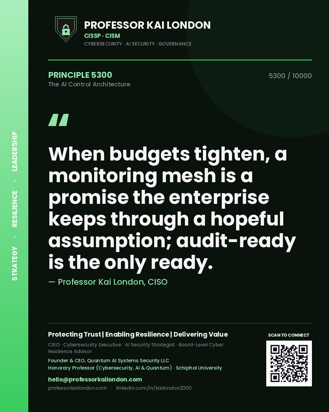 Quote card by Professor Kai London reading 'When budgets tighten, a monitoring mesh is a promise the enterprise keeps through a hopeful assumption; audit-ready is the only ready.'. From the book The AI Control Architecture.