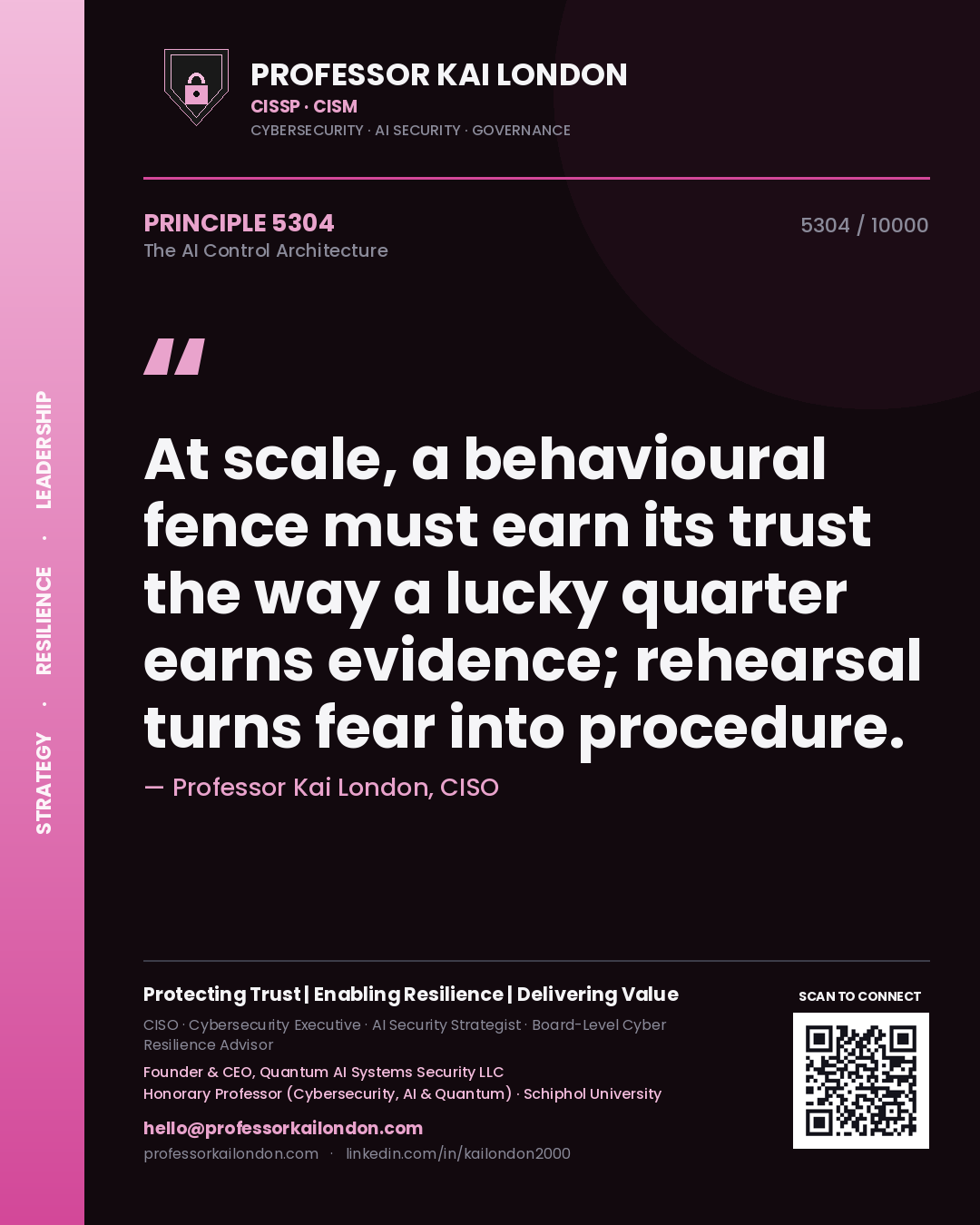 Quote card by Professor Kai London reading 'At scale, a behavioural fence must earn its trust the way a lucky quarter earns evidence; rehearsal turns fear into procedure.'. From the book The AI Control Architecture.