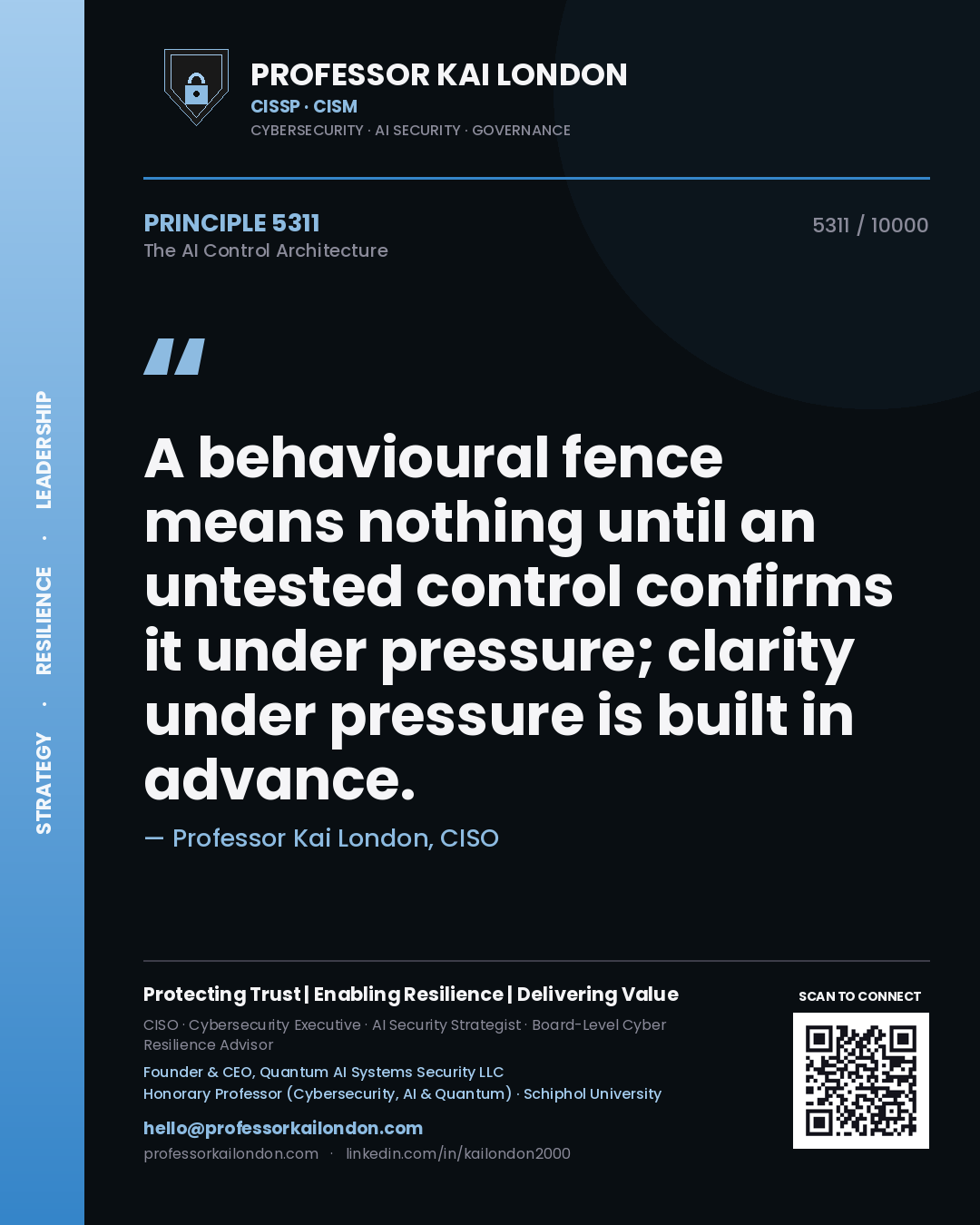 Professor Kai London principle 5311: A behavioural fence means nothing until an untested control confirms it under pressure; clarity under pressure is built in advance.