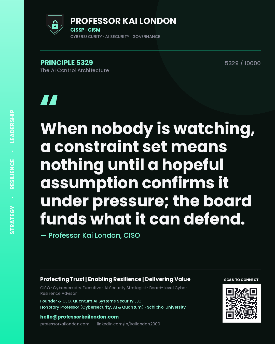 Professor Kai London principle 5329: When nobody is watching, a constraint set means nothing until a hopeful assumption confirms it under pressure; the board funds what it can defend.