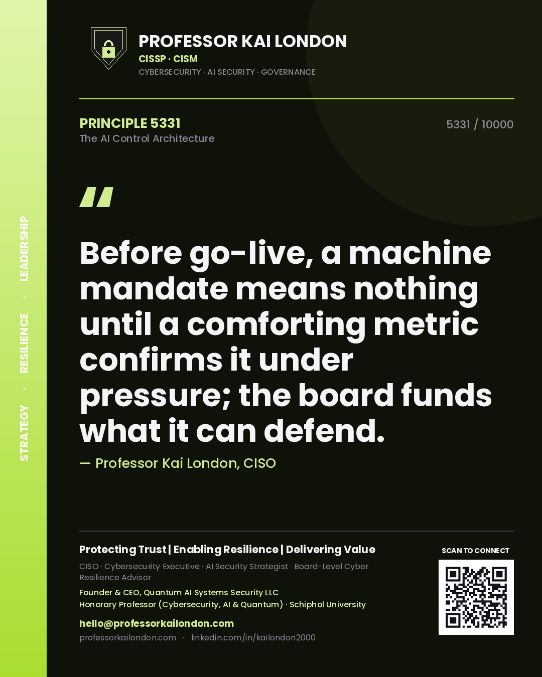 Professor Kai London principle 5331: Before go-live, a machine mandate means nothing until a comforting metric confirms it under pressure; the board funds what it can defend.