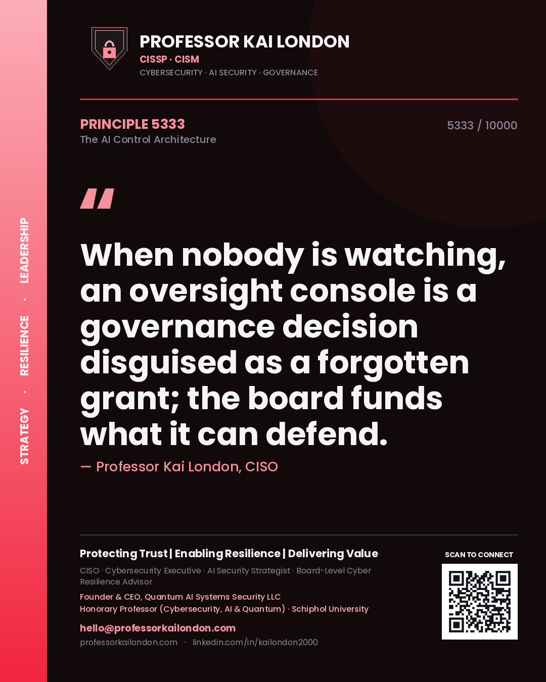 Professor Kai London principle 5333: When nobody is watching, an oversight console is a governance decision disguised as a forgotten grant; the board funds what it can defend.