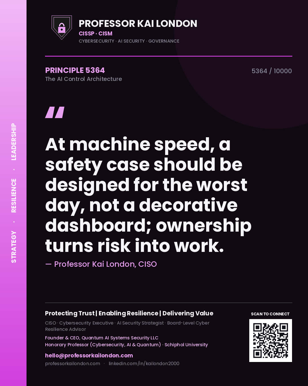 Professor Kai London principle 5364: At machine speed, a safety case should be designed for the worst day, not a decorative dashboard; ownership turns risk into work.