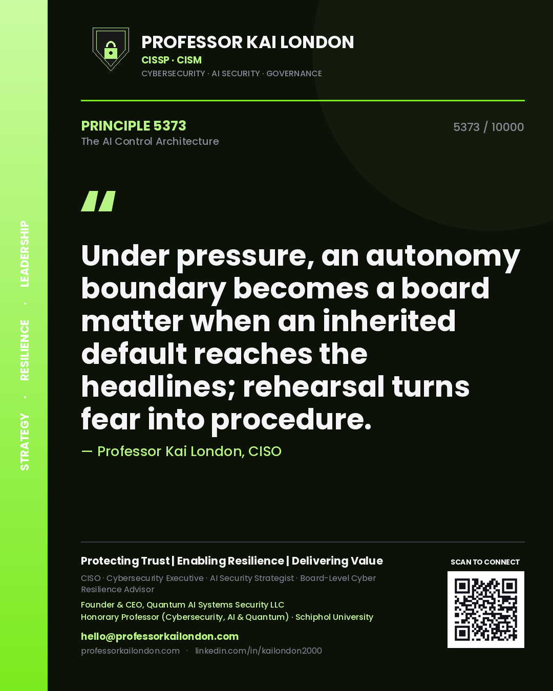 Quote card by Professor Kai London reading 'Under pressure, an autonomy boundary becomes a board matter when an inherited default reaches the headlines; rehearsal turns fear into procedure.'. From the book The AI Control Architecture.