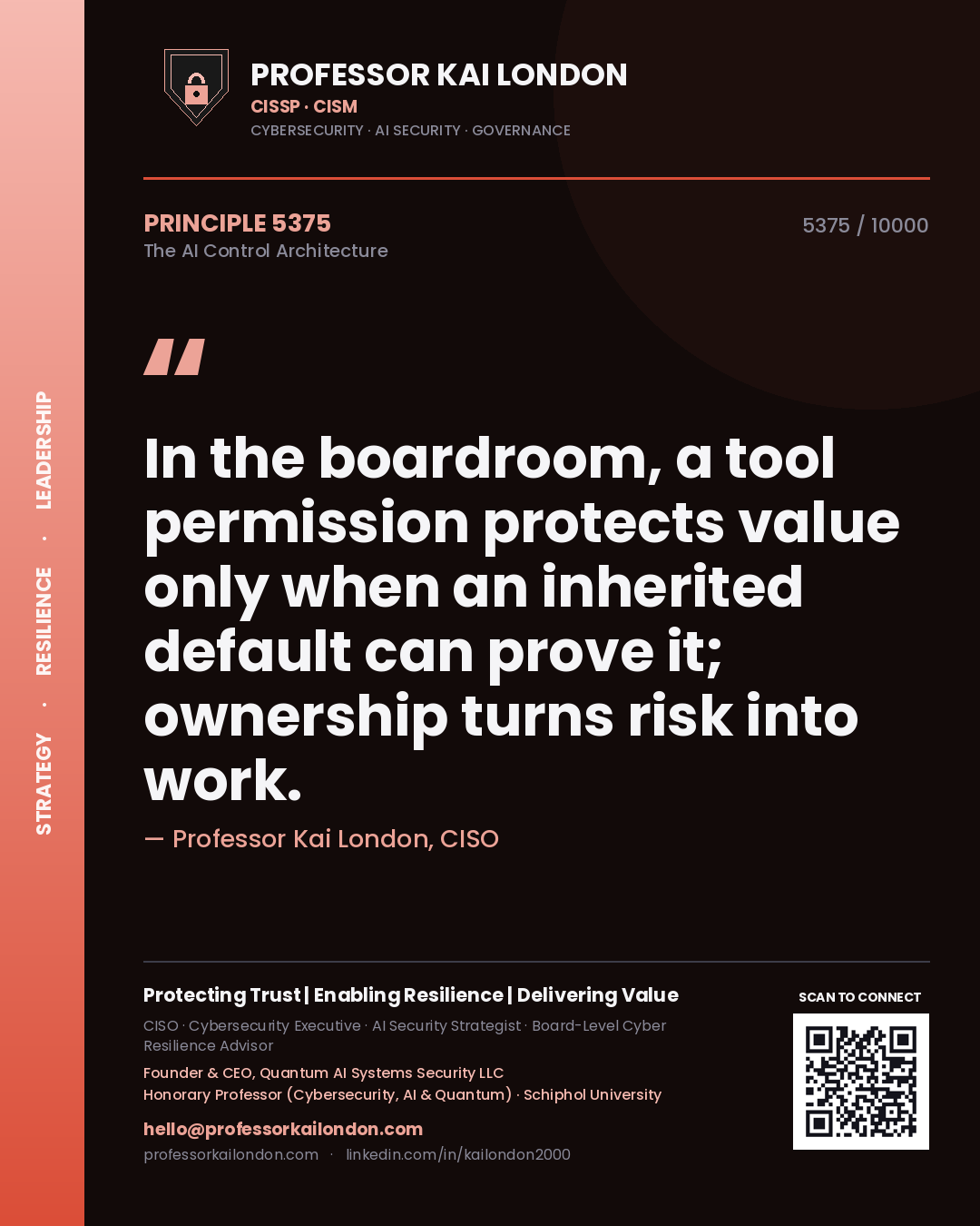 Professor Kai London principle 5375: In the boardroom, a tool permission protects value only when an inherited default can prove it; ownership turns risk into work.