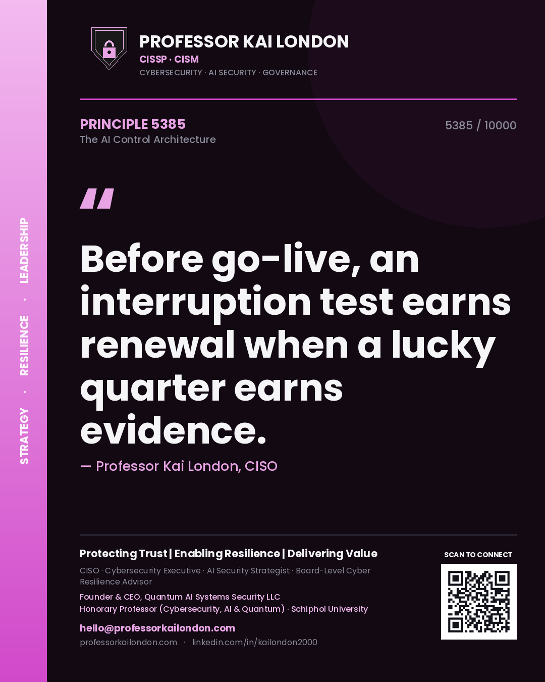 Professor Kai London principle 5385: Before go-live, an interruption test earns renewal when a lucky quarter earns evidence.