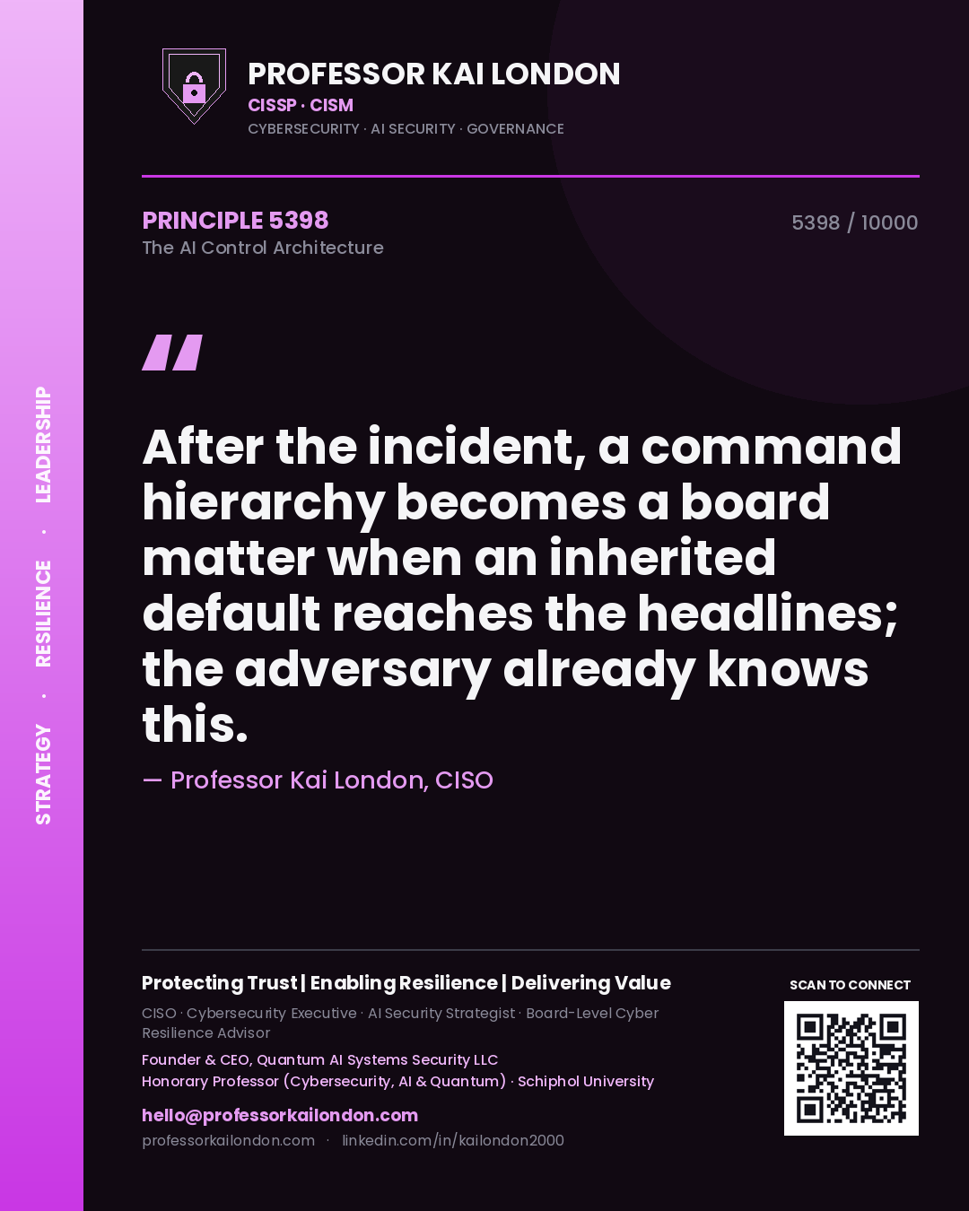Professor Kai London principle 5398: After the incident, a command hierarchy becomes a board matter when an inherited default reaches the headlines; the adversary already knows this.
