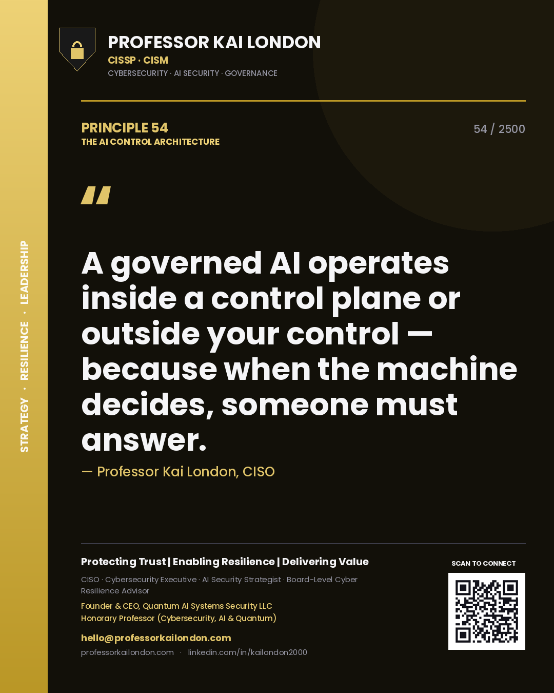 Quote card by Professor Kai London reading 'A governed AI operates inside a control plane or outside your control — because when the machine decides, someone must answer.'. From the book The AI Control Architecture.