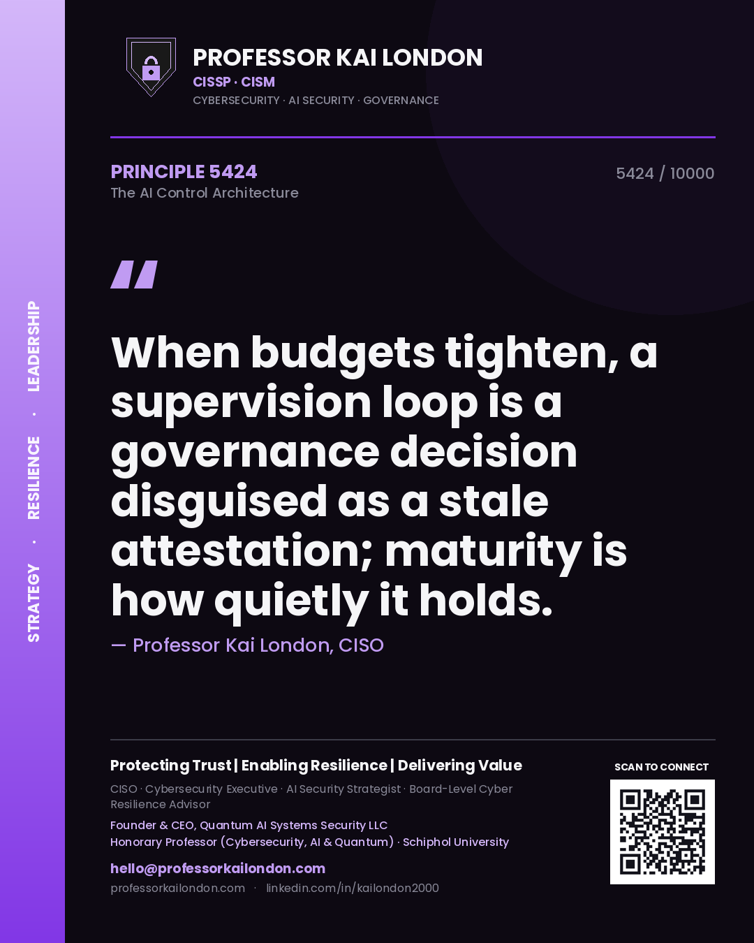 Quote card by Professor Kai London reading 'When budgets tighten, a supervision loop is a governance decision disguised as a stale attestation; maturity is how quietly it holds.'. From the book The AI Control Architecture.