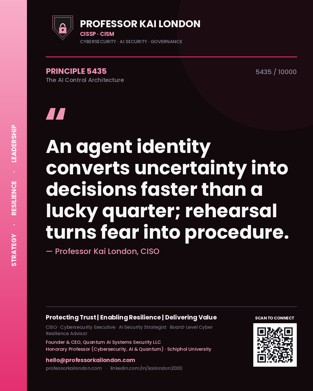 Quote card by Professor Kai London reading 'An agent identity converts uncertainty into decisions faster than a lucky quarter; rehearsal turns fear into procedure.'. From the book The AI Control Architecture.