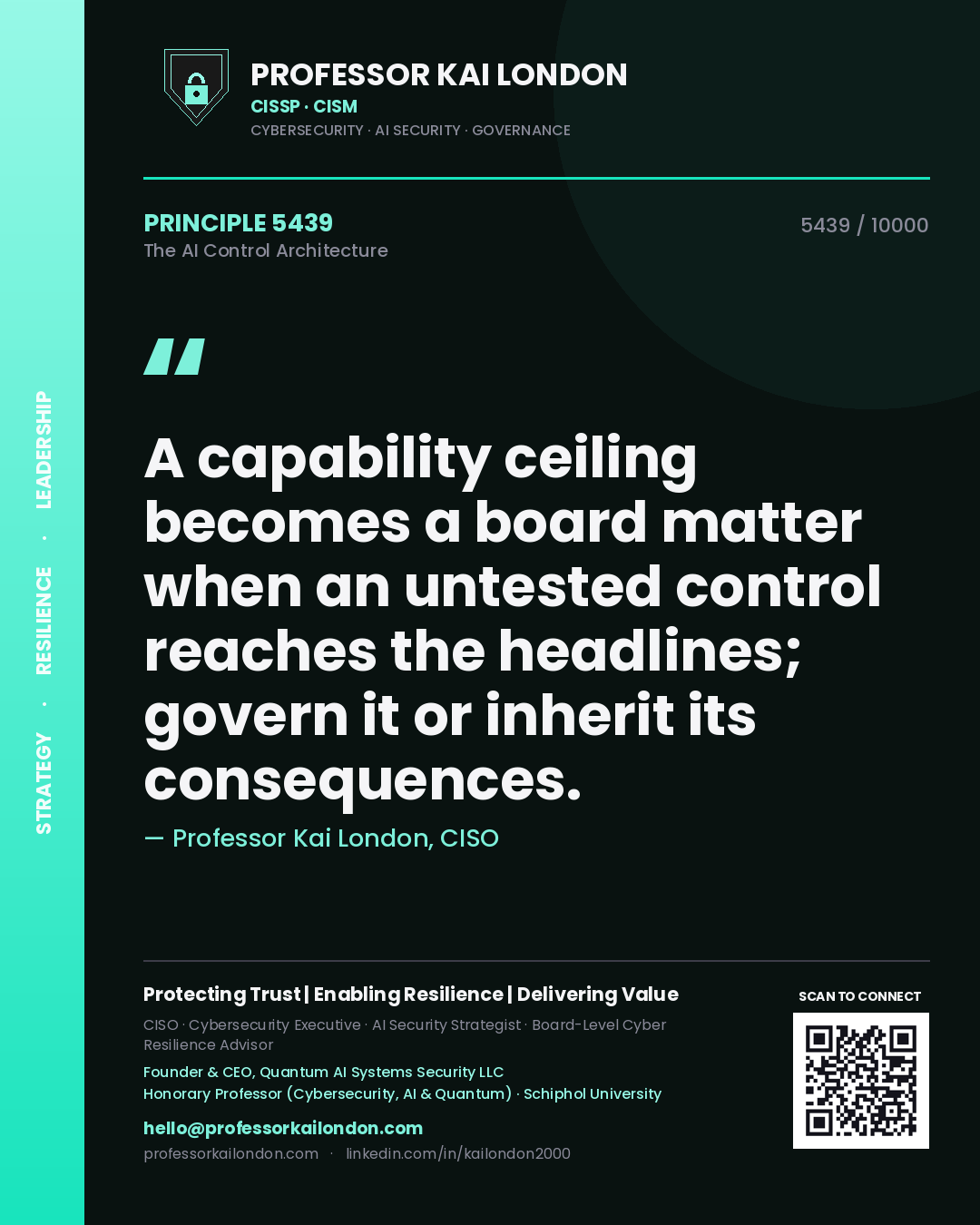 Quote card by Professor Kai London reading 'A capability ceiling becomes a board matter when an untested control reaches the headlines; govern it or inherit its consequences.'. From the book The AI Control Architecture.