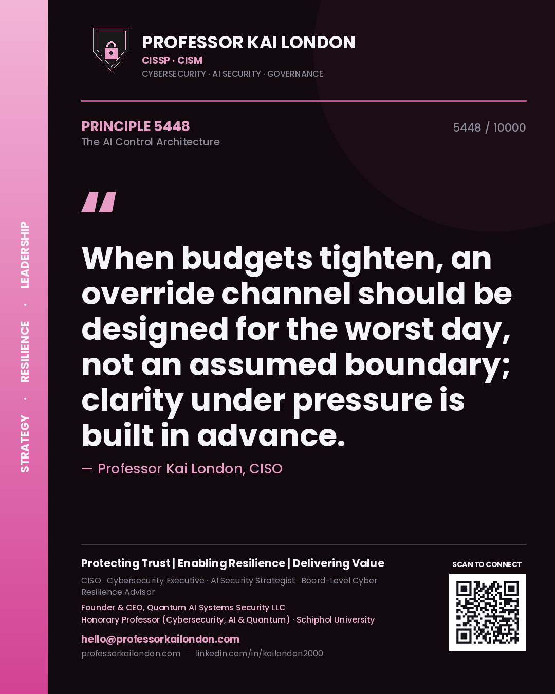 Quote card by Professor Kai London reading 'When budgets tighten, an override channel should be designed for the worst day, not an assumed boundary; clarity under pressure is built in advance.'. From the book The AI Control Architecture.
