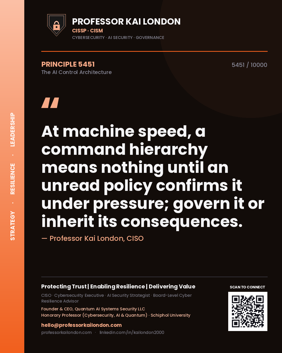 Professor Kai London principle 5451: At machine speed, a command hierarchy means nothing until an unread policy confirms it under pressure; govern it or inherit its consequences.