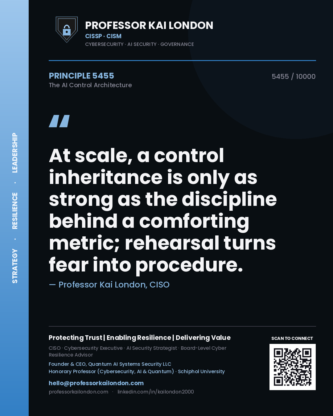Quote card by Professor Kai London reading 'At scale, a control inheritance is only as strong as the discipline behind a comforting metric; rehearsal turns fear into procedure.'. From the book The AI Control Architecture.