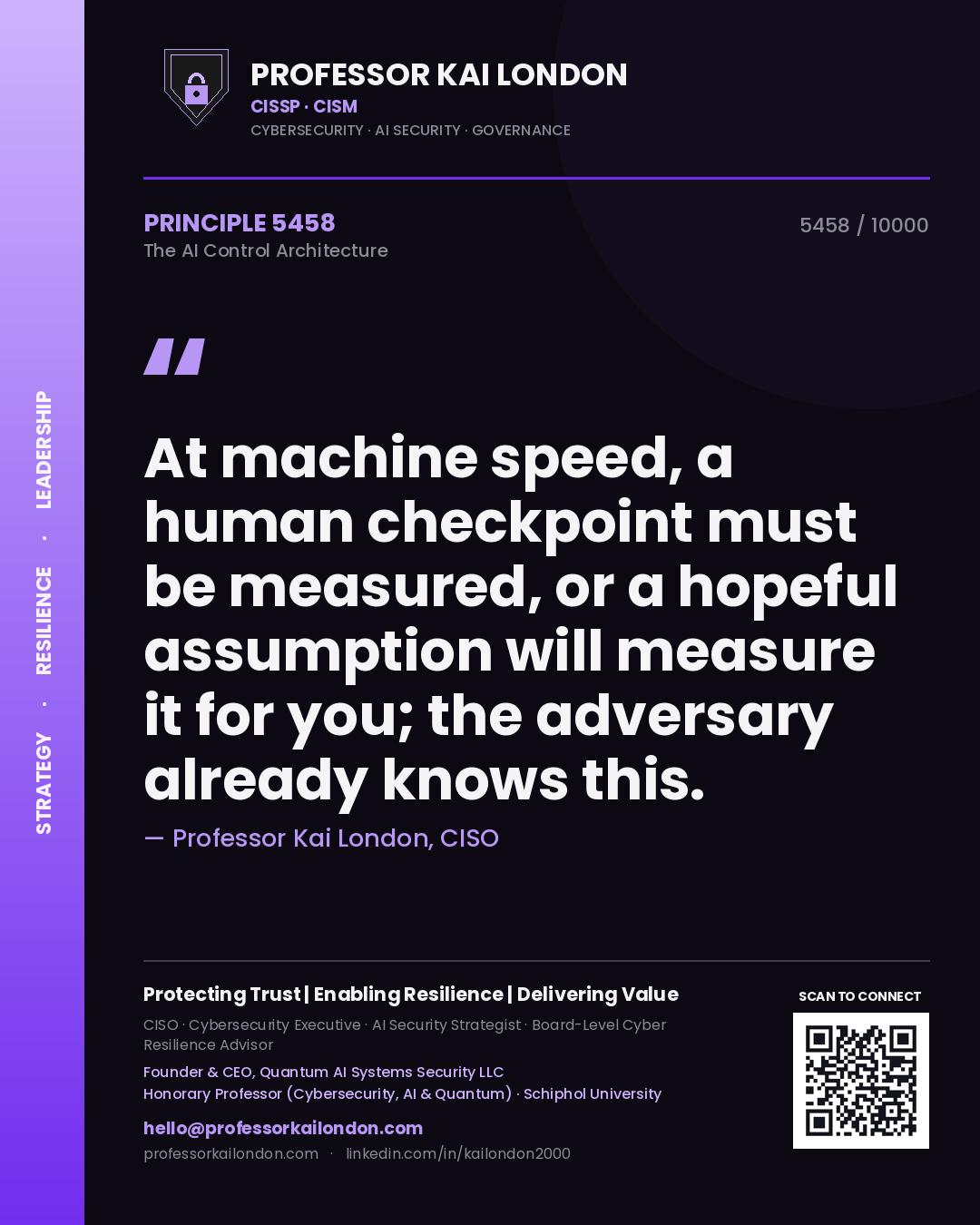 Quote card by Professor Kai London reading 'At machine speed, a human checkpoint must be measured, or a hopeful assumption will measure it for you; the adversary already knows this.'. From the book The AI Control Architecture.