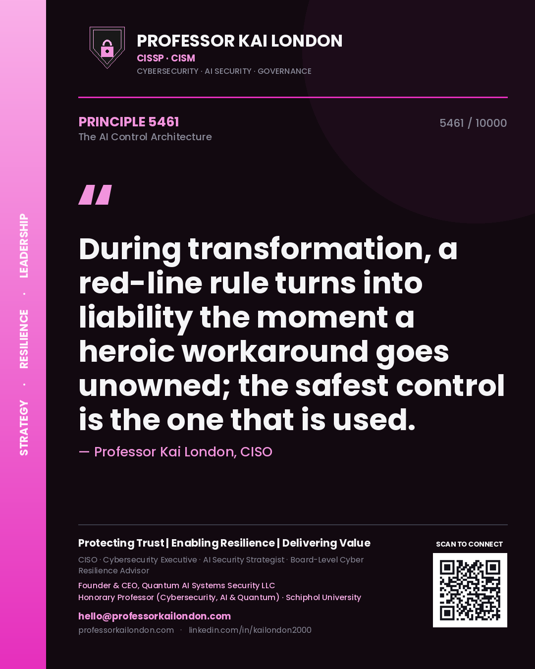 Quote card by Professor Kai London reading 'During transformation, a red-line rule turns into liability the moment a heroic workaround goes unowned; the safest control is the one that is used.'. From the book The AI Control Architecture.
