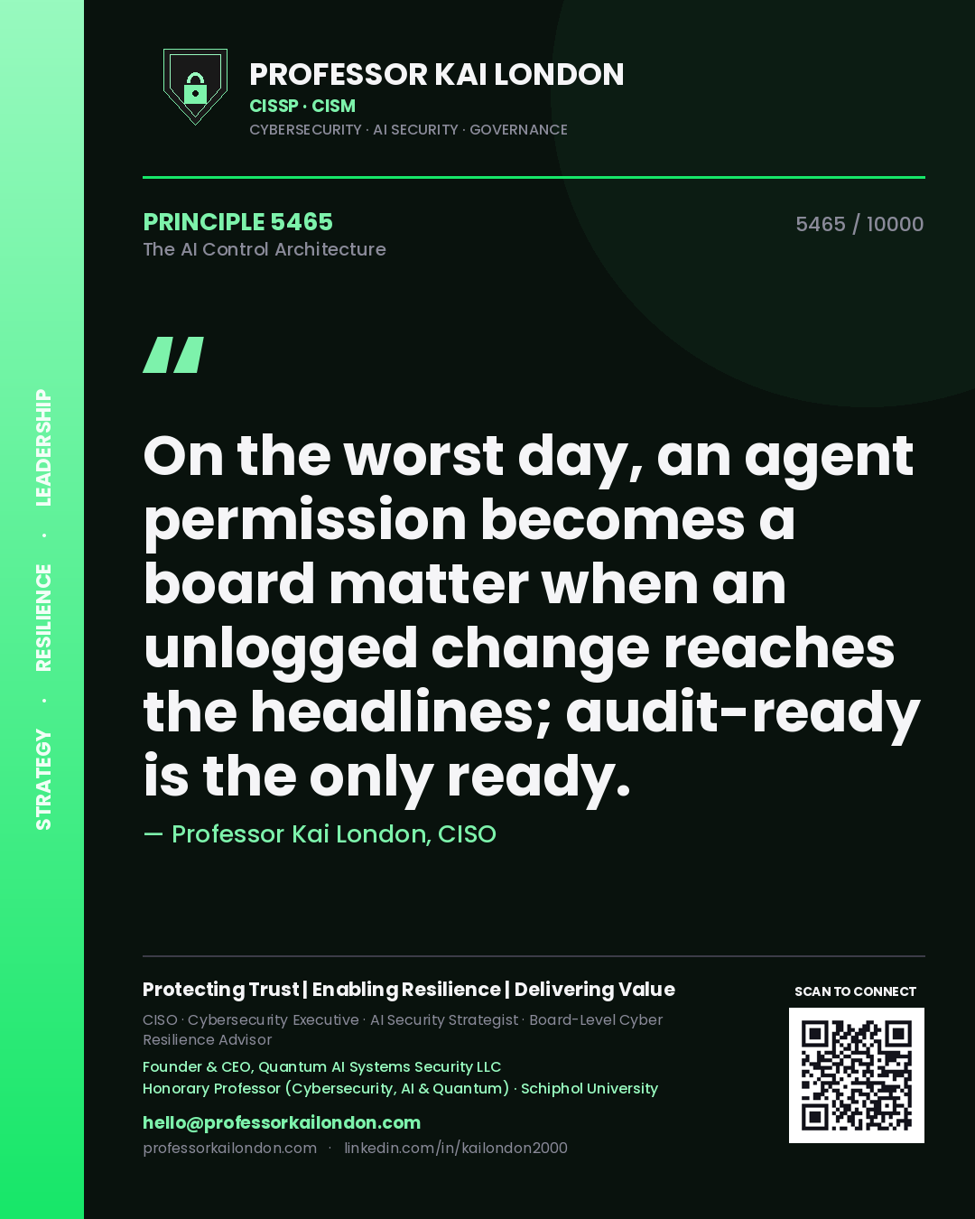Quote card by Professor Kai London reading 'On the worst day, an agent permission becomes a board matter when an unlogged change reaches the headlines; audit-ready is the only ready.'. From the book The AI Control Architecture.
