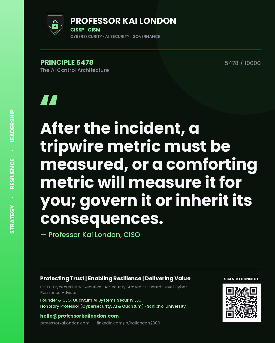 Quote card by Professor Kai London reading 'After the incident, a tripwire metric must be measured, or a comforting metric will measure it for you; govern it or inherit its consequences.'. From the book The AI Control Architecture.