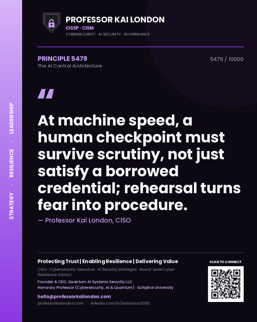 Quote card by Professor Kai London reading 'At machine speed, a human checkpoint must survive scrutiny, not just satisfy a borrowed credential; rehearsal turns fear into procedure.'. From the book The AI Control Architecture.