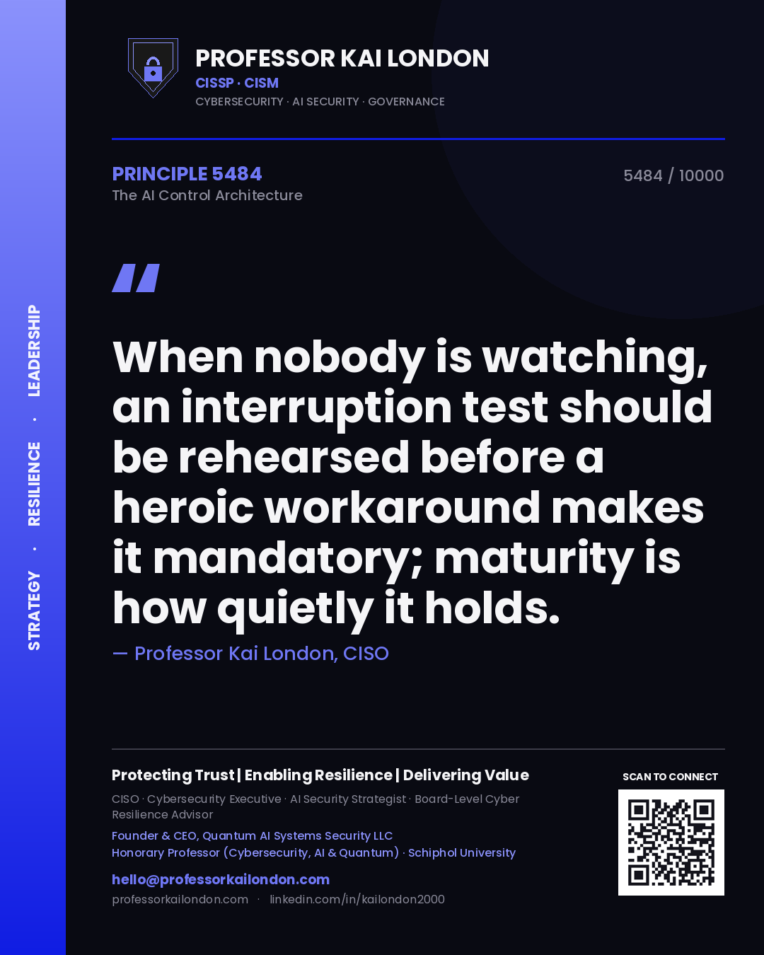 Quote card by Professor Kai London reading 'When nobody is watching, an interruption test should be rehearsed before a heroic workaround makes it mandatory; maturity is how quietly it holds.'. From the book The AI Control Architecture.