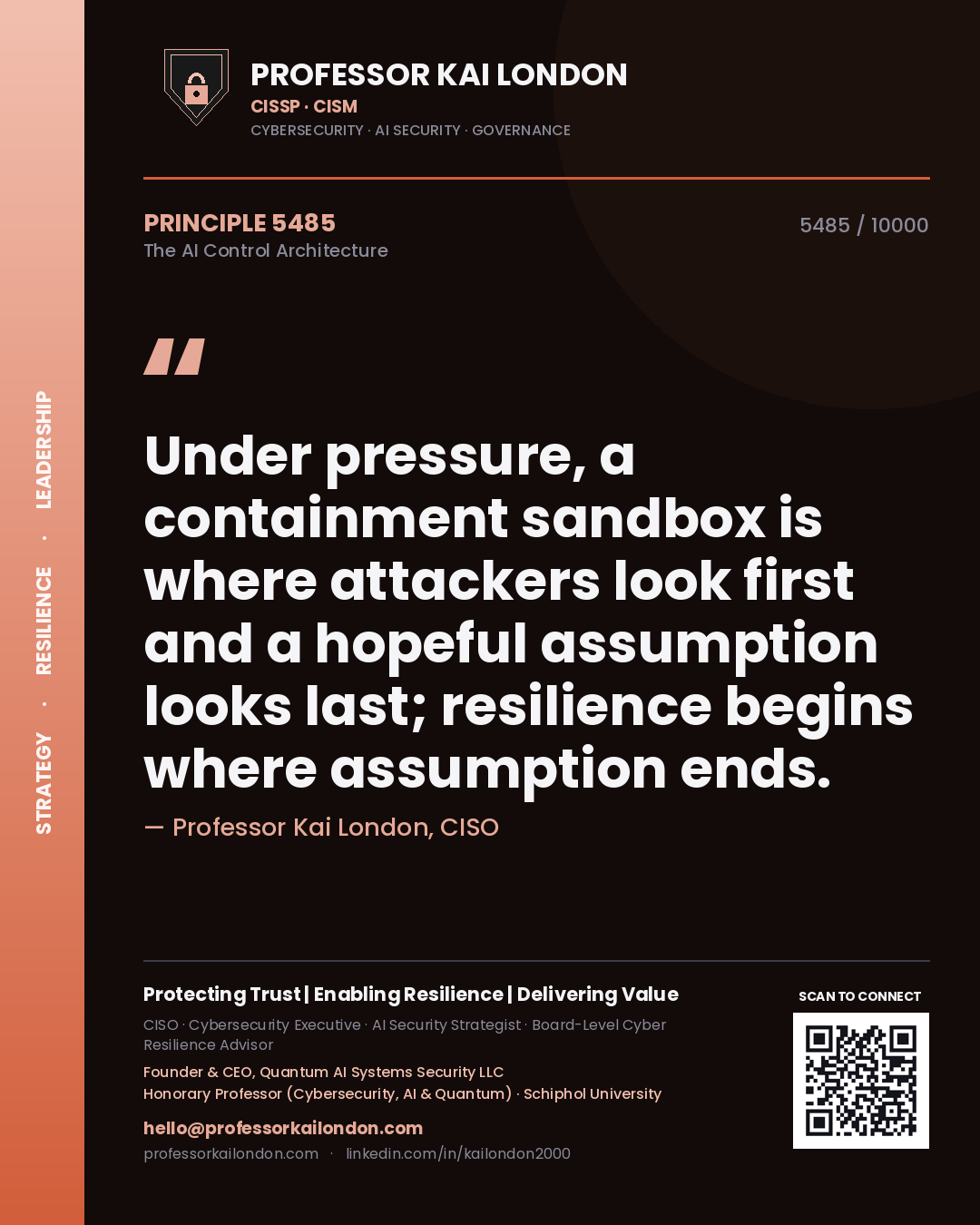 Quote card by Professor Kai London reading 'Under pressure, a containment sandbox is where attackers look first and a hopeful assumption looks last; resilience begins where assumption ends.'. From the book The AI Control Architecture.