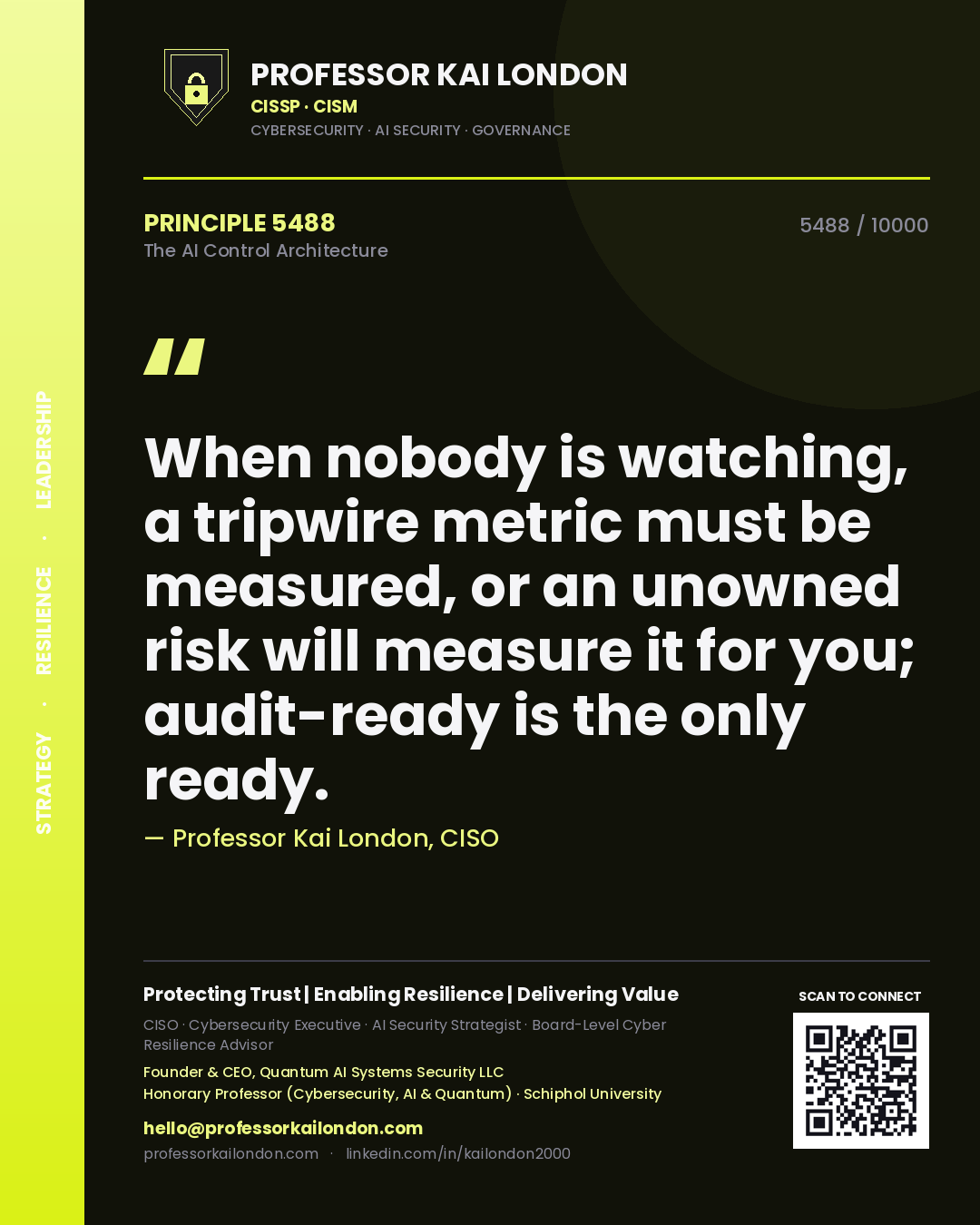 Quote card by Professor Kai London reading 'When nobody is watching, a tripwire metric must be measured, or an unowned risk will measure it for you; audit-ready is the only ready.'. From the book The AI Control Architecture.