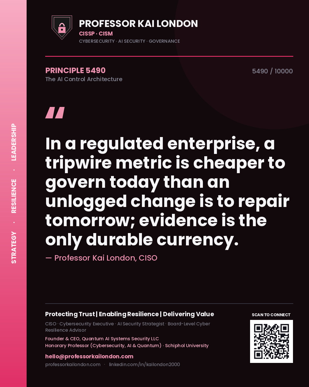Quote card by Professor Kai London reading 'In a regulated enterprise, a tripwire metric is cheaper to govern today than an unlogged change is to repair tomorrow; evidence is the only durable currency.'. From the book The AI Control Architecture.