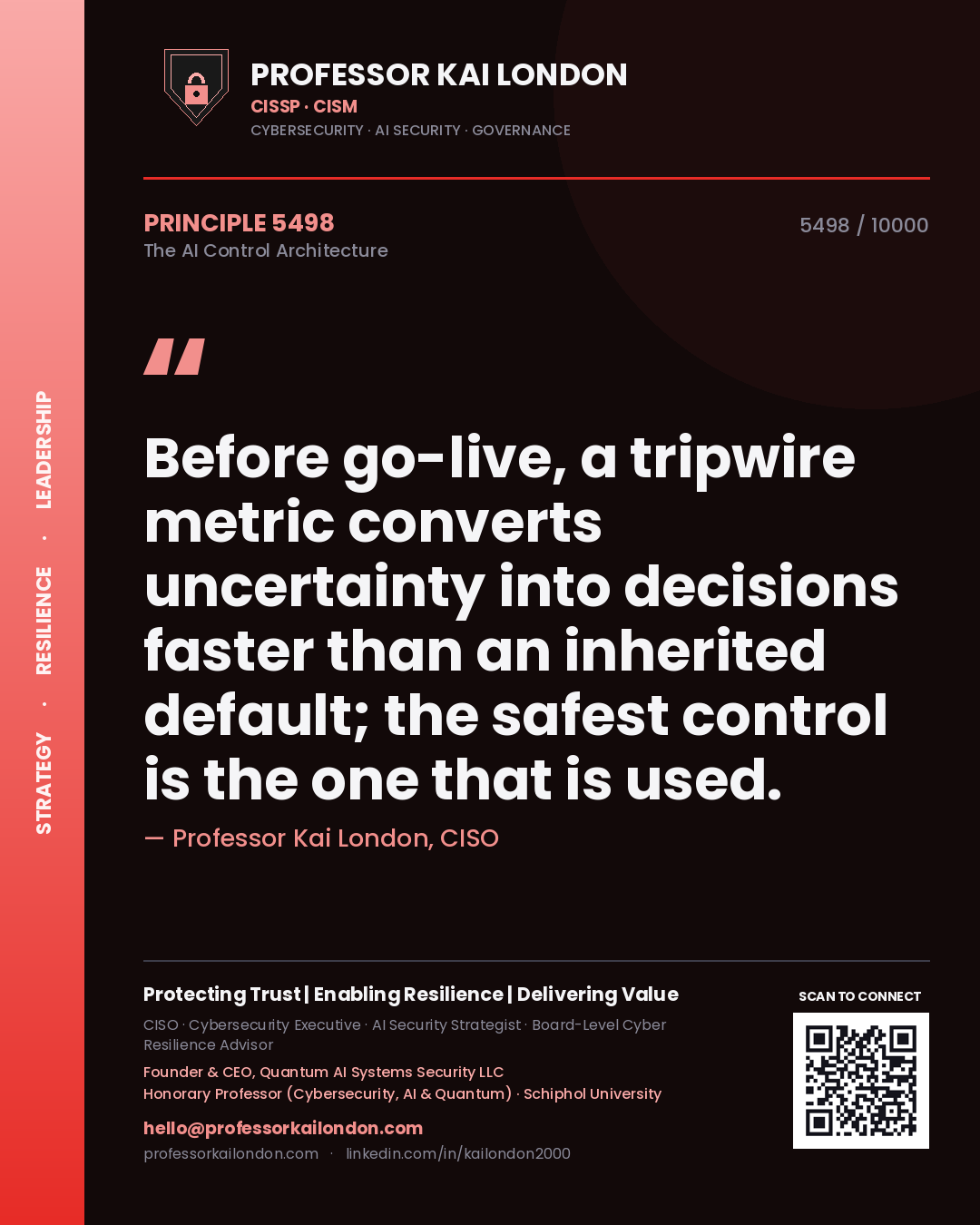 Quote card by Professor Kai London reading 'Before go-live, a tripwire metric converts uncertainty into decisions faster than an inherited default; the safest control is the one that is used.'. From the book The AI Control Architecture.