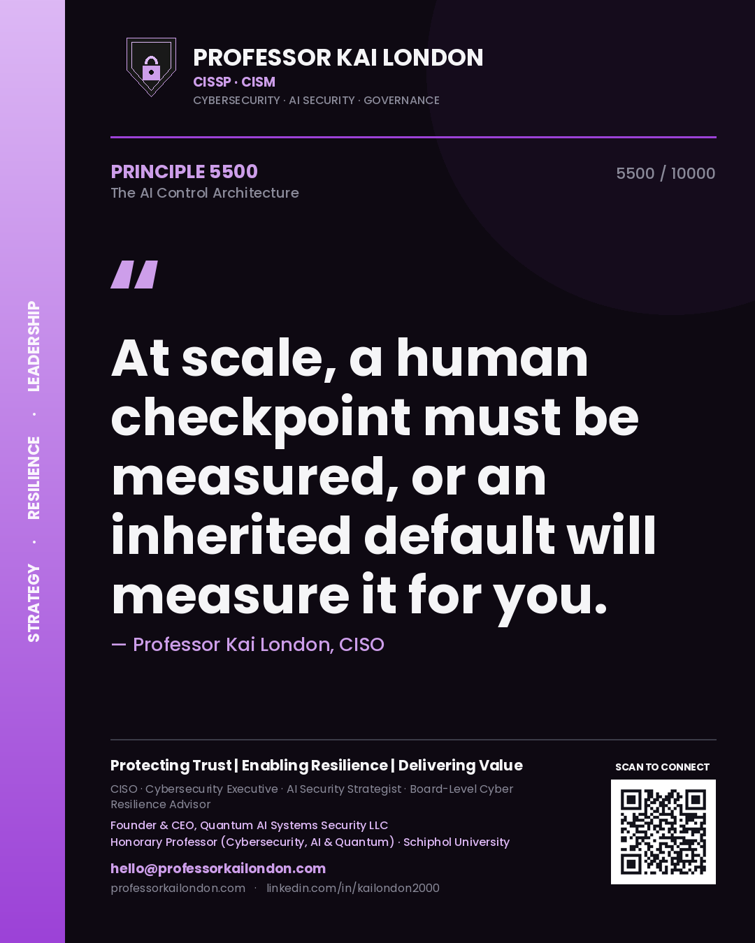 Professor Kai London principle 5500: At scale, a human checkpoint must be measured, or an inherited default will measure it for you.