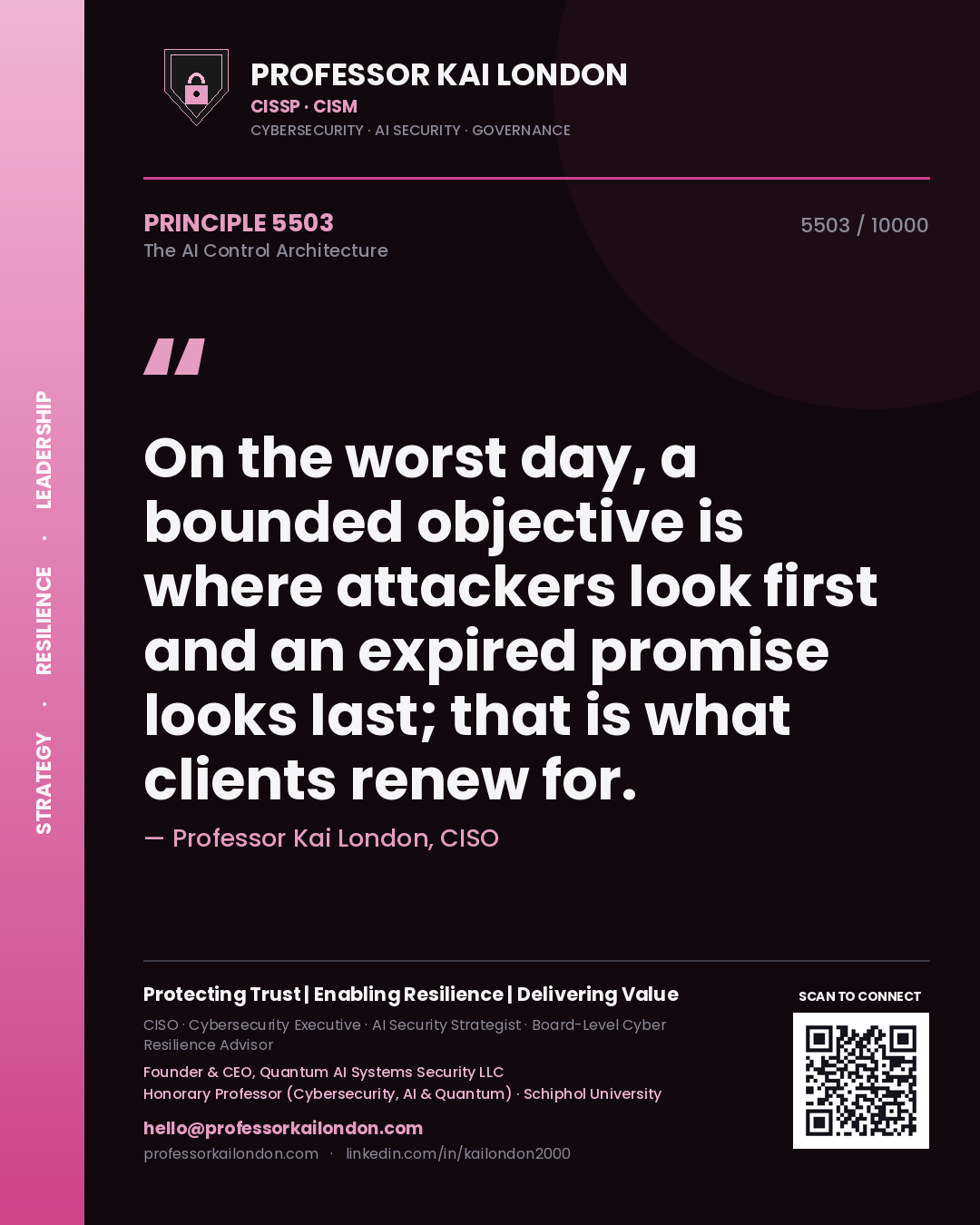 Quote card by Professor Kai London reading 'On the worst day, a bounded objective is where attackers look first and an expired promise looks last; that is what clients renew for.'. From the book The AI Control Architecture.