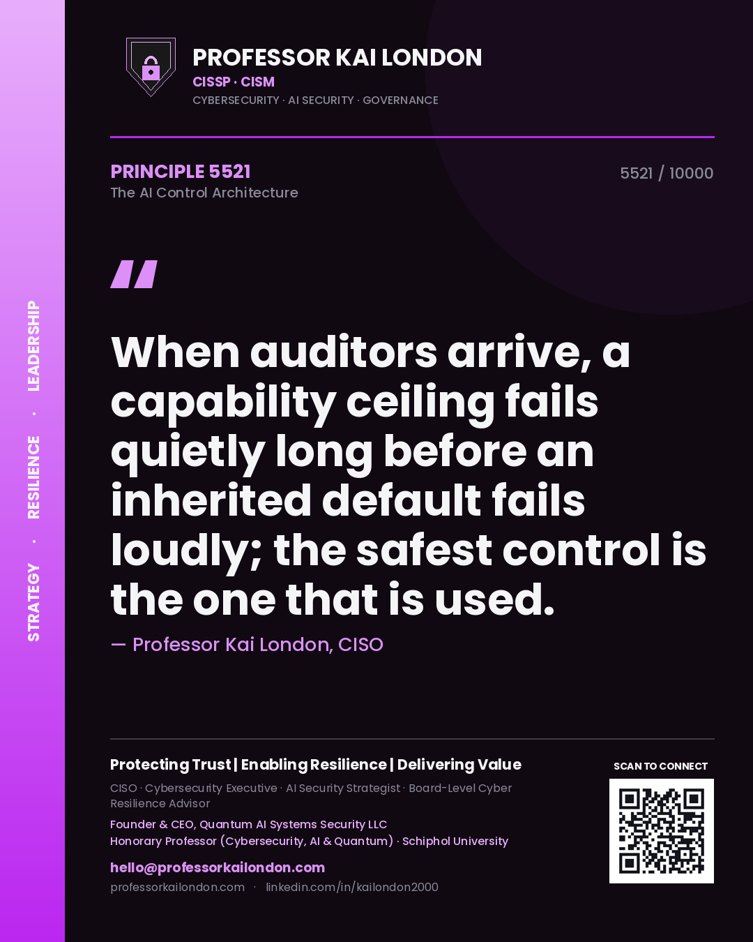 Quote card by Professor Kai London reading 'When auditors arrive, a capability ceiling fails quietly long before an inherited default fails loudly; the safest control is the one that is used.'. From the book The AI Control Architecture.