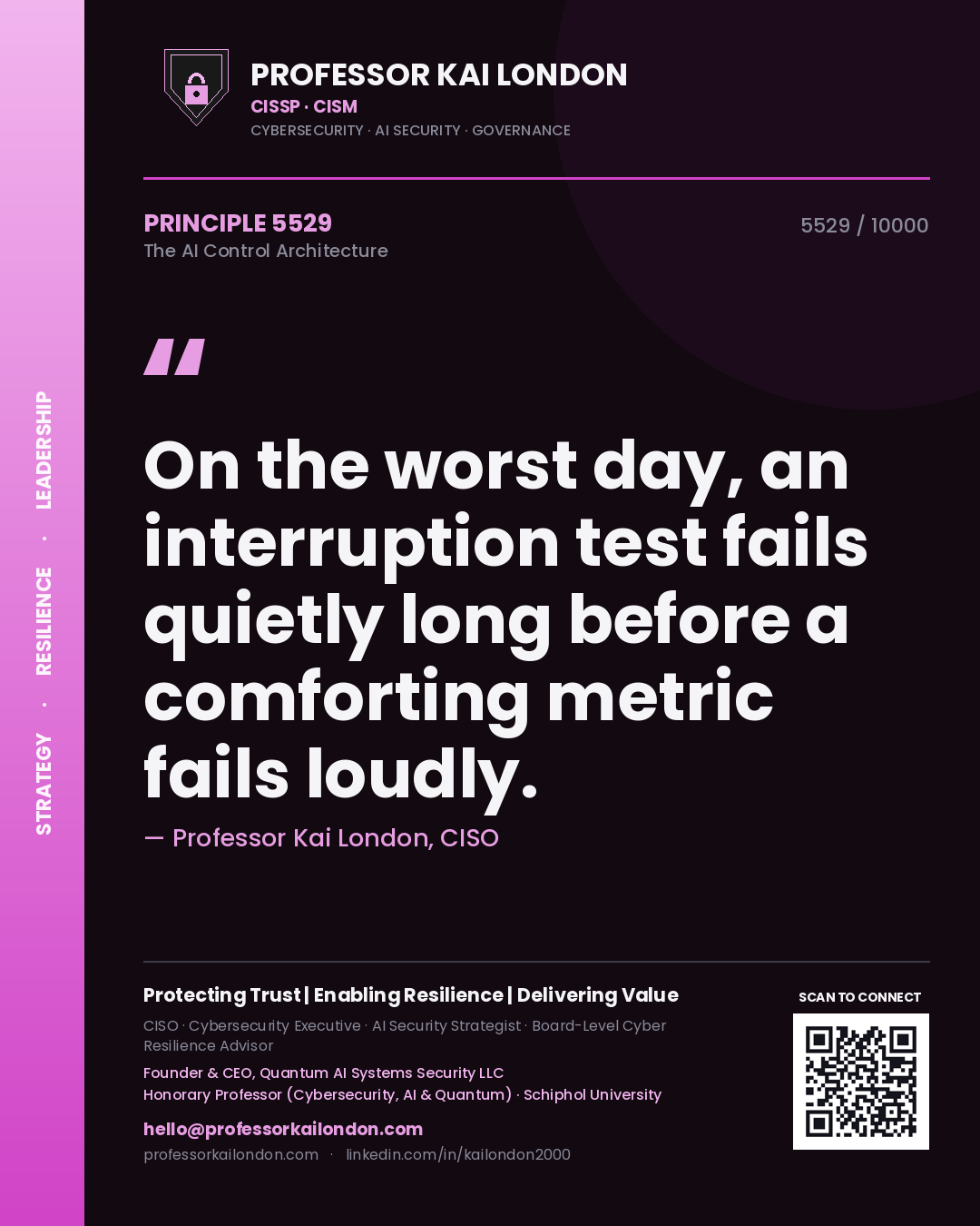 Professor Kai London principle 5529: On the worst day, an interruption test fails quietly long before a comforting metric fails loudly.