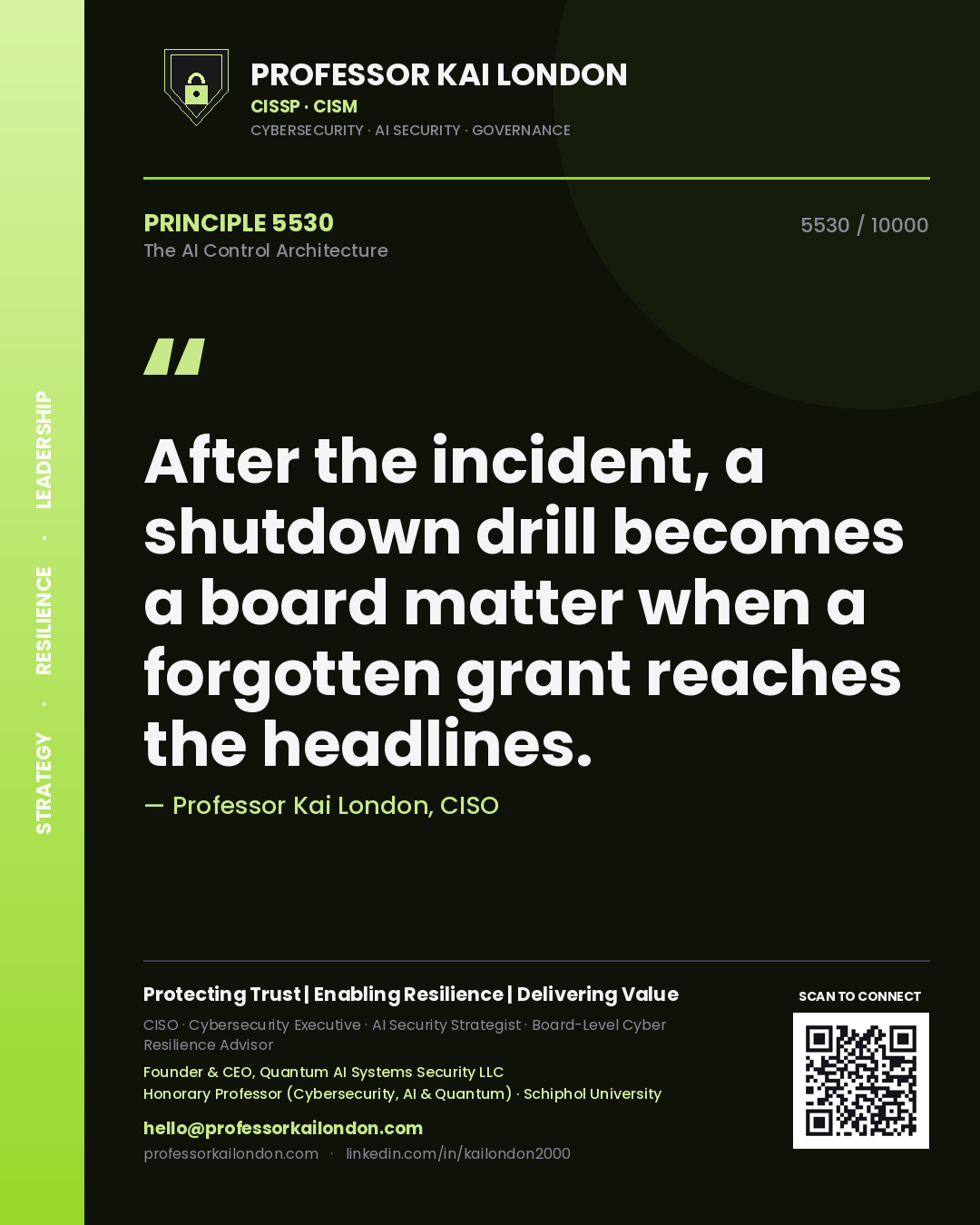 Quote card by Professor Kai London reading 'After the incident, a shutdown drill becomes a board matter when a forgotten grant reaches the headlines.'. From the book The AI Control Architecture.