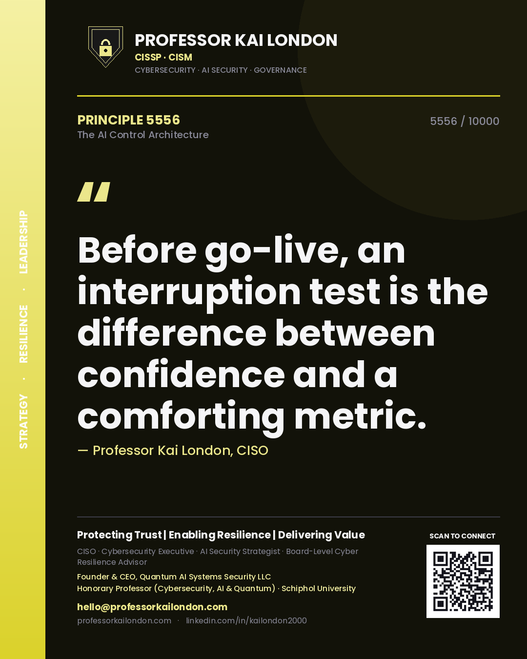 Professor Kai London principle 5556: Before go-live, an interruption test is the difference between confidence and a comforting metric.