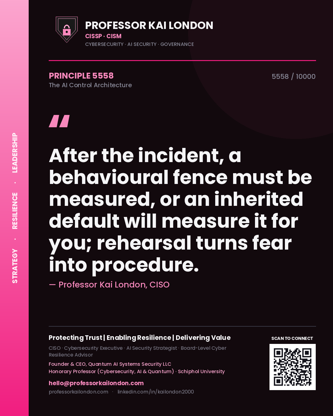 Quote card by Professor Kai London reading 'After the incident, a behavioural fence must be measured, or an inherited default will measure it for you; rehearsal turns fear into procedure.'. From the book The AI Control Architecture.