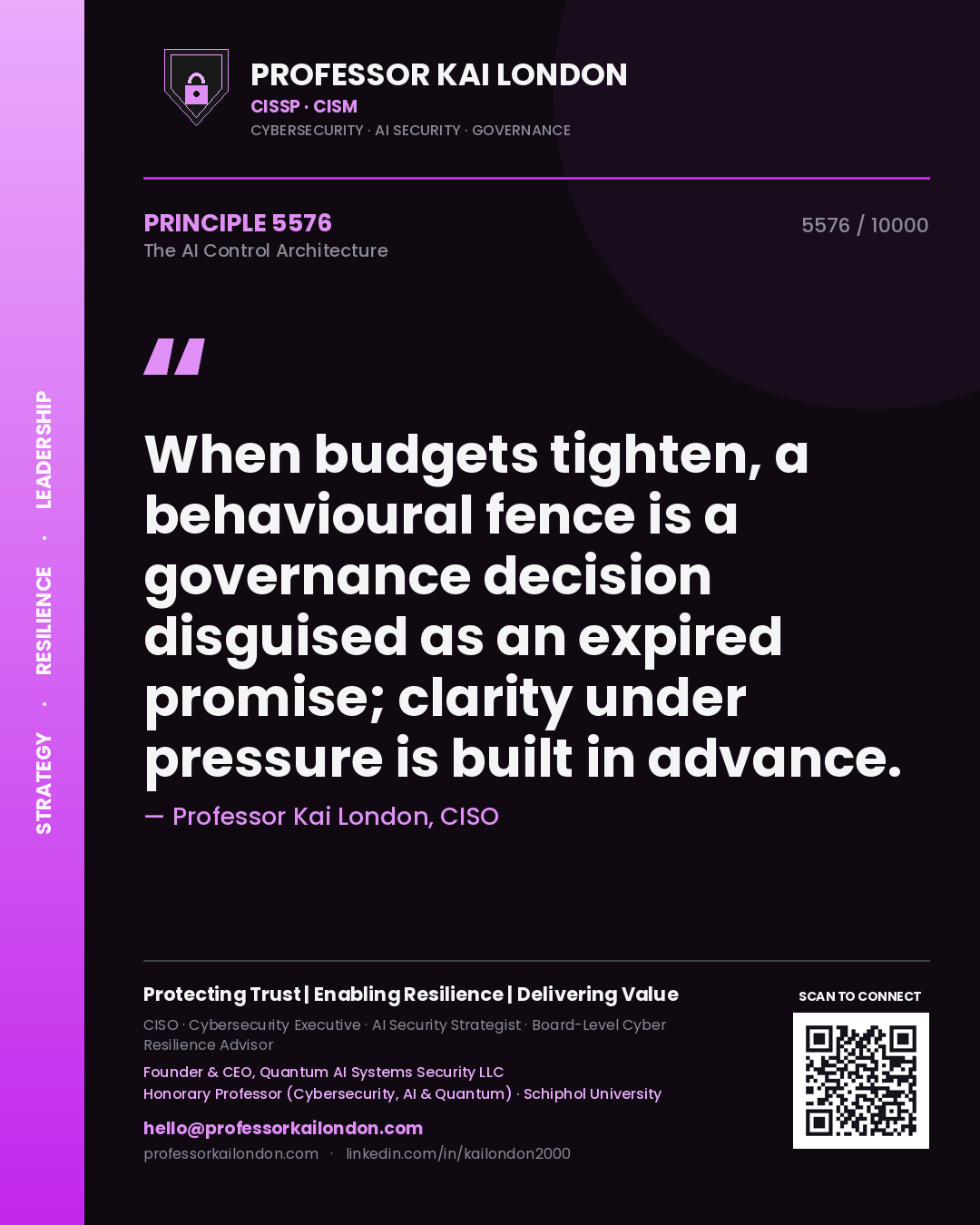 Quote card by Professor Kai London reading 'When budgets tighten, a behavioural fence is a governance decision disguised as an expired promise; clarity under pressure is built in advance.'. From the book The AI Control Architecture.