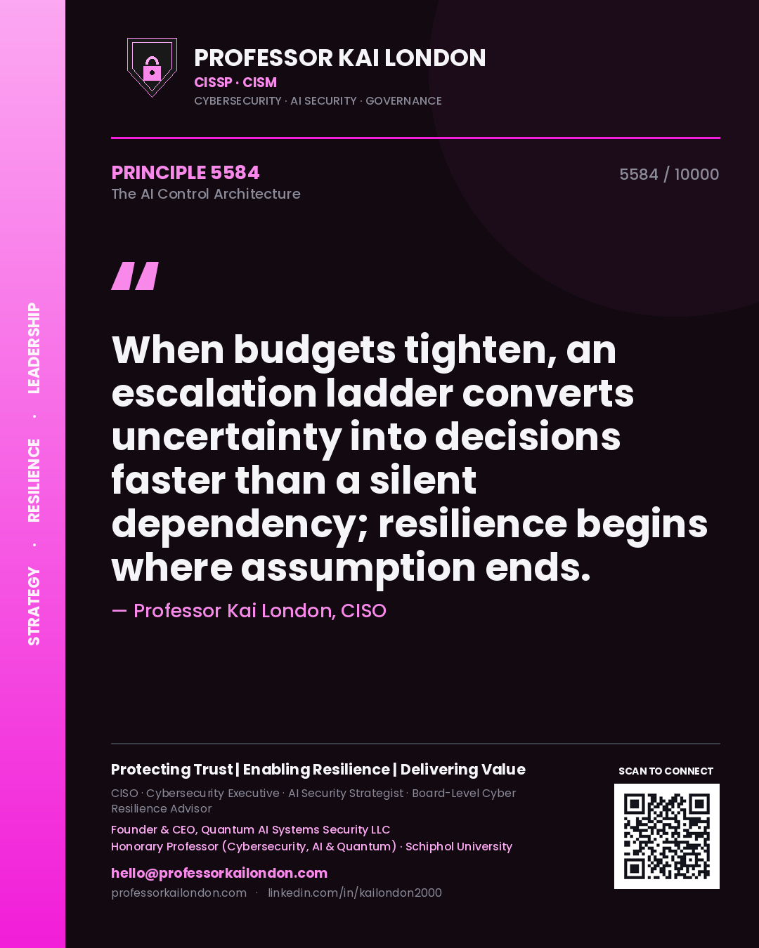 Quote card by Professor Kai London reading 'When budgets tighten, an escalation ladder converts uncertainty into decisions faster than a silent dependency; resilience begins where assumption ends.'. From the book The AI Control Architecture.