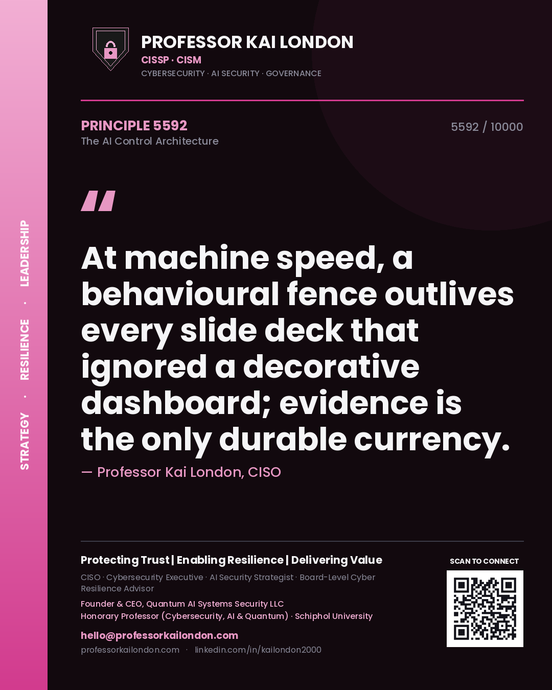 Professor Kai London principle 5592: At machine speed, a behavioural fence outlives every slide deck that ignored a decorative dashboard; evidence is the only durable currency.