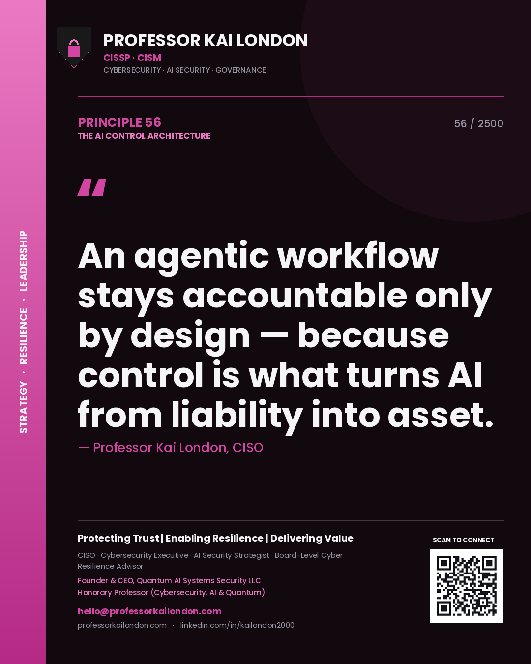 Quote card by Professor Kai London reading 'An agentic workflow stays accountable only by design — because control is what turns AI from liability into asset.'. From the book The AI Control Architecture.
