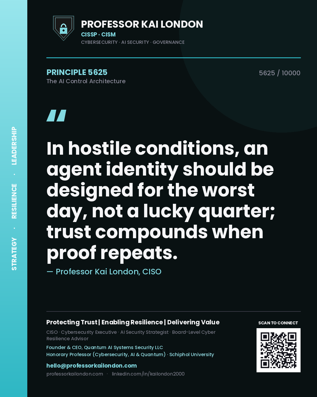 Quote card by Professor Kai London reading 'In hostile conditions, an agent identity should be designed for the worst day, not a lucky quarter; trust compounds when proof repeats.'. From the book The AI Control Architecture.