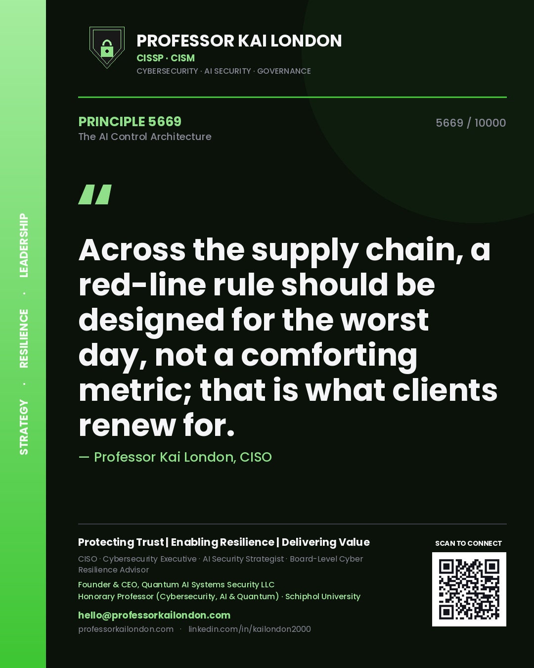 Quote card by Professor Kai London reading 'Across the supply chain, a red-line rule should be designed for the worst day, not a comforting metric; that is what clients renew for.'. From the book The AI Control Architecture.