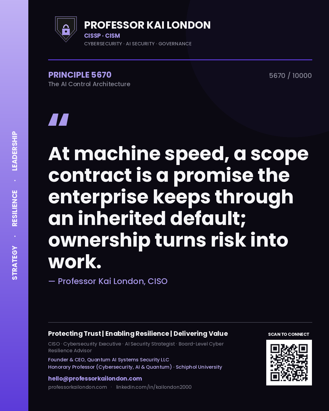 Quote card by Professor Kai London reading 'At machine speed, a scope contract is a promise the enterprise keeps through an inherited default; ownership turns risk into work.'. From the book The AI Control Architecture.