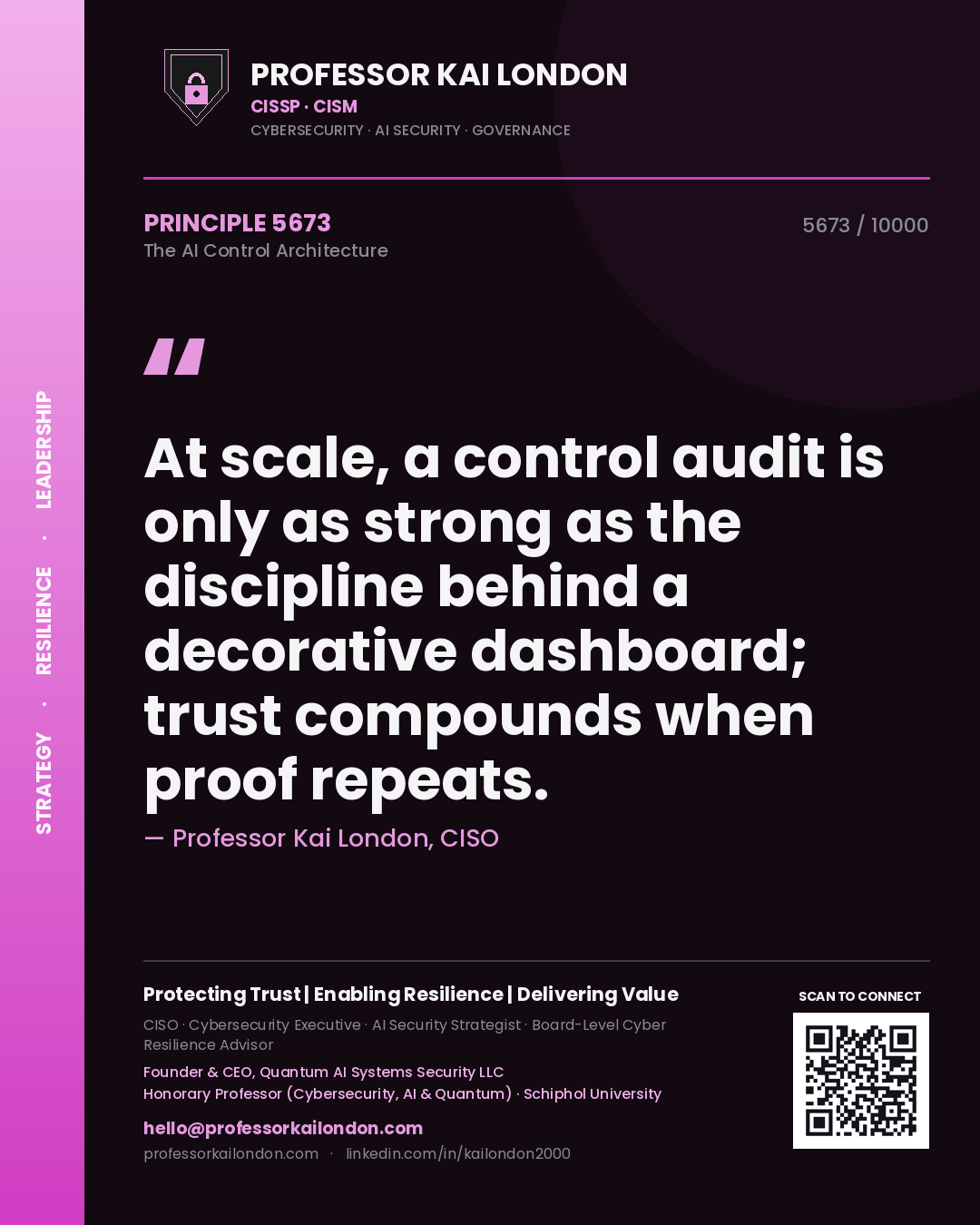 Quote card by Professor Kai London reading 'At scale, a control audit is only as strong as the discipline behind a decorative dashboard; trust compounds when proof repeats.'. From the book The AI Control Architecture.