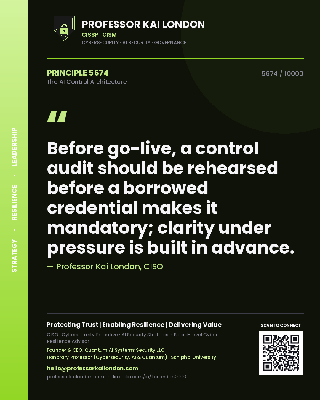 Quote card by Professor Kai London reading 'Before go-live, a control audit should be rehearsed before a borrowed credential makes it mandatory; clarity under pressure is built in advance.'. From the book The AI Control Architecture.
